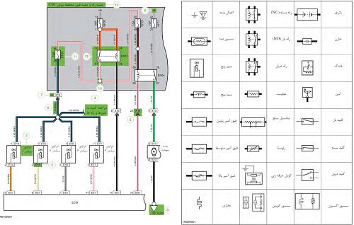 آموزش مدارهای الکتریکی چانگان ایدو (eado)-eado_wiring_diagram.jpg